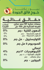 فيردي نكتار طعم الخوخ 200 مل - Image 2