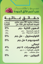 Verde Nectar Grape  200 ML - Image 2
